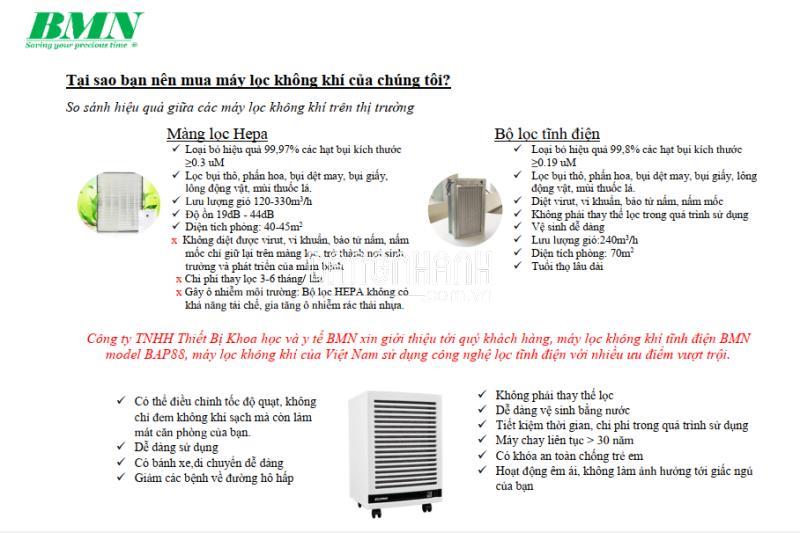MÁY LỌC KHÔNG KHÍ TĨNH ĐIỆN