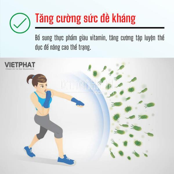 CÓ NÊN SỬ DỤNG MÁY LỌC KHÔNG KHÍ