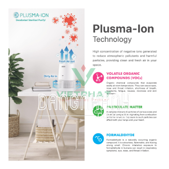 Desktop Air Purifier