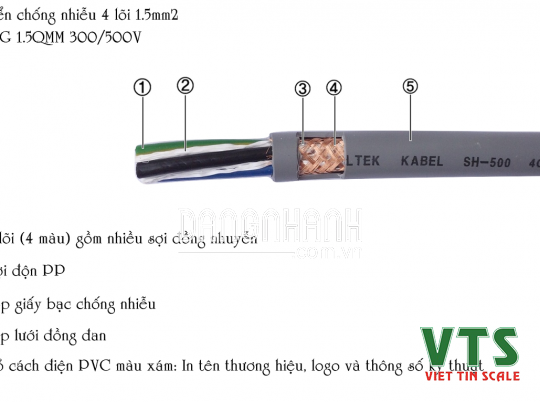 DÂY TÍN HIỆU