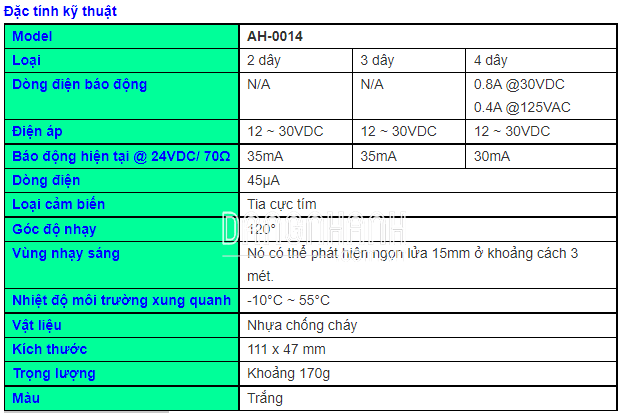 Đầu dò lửa loại HORING AH-0014