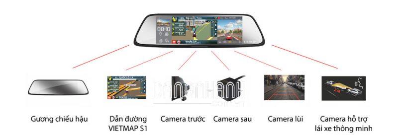 Camera hành trình Vietmap G79