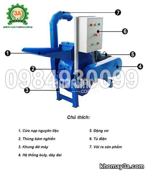 Máy băm gỗ dăm 3A22Kw
