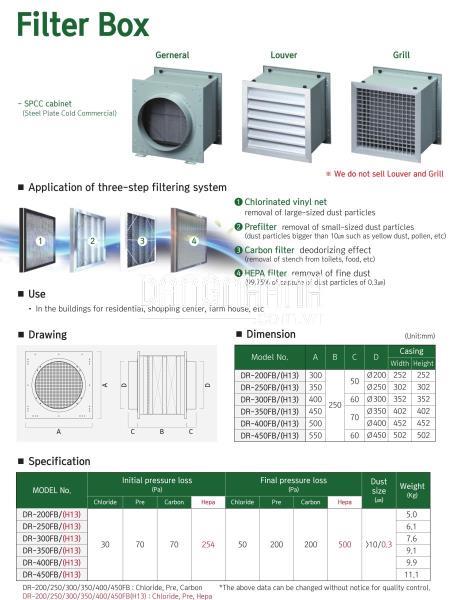 Filter Box (HEPA)