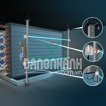 Bộ phụ kiện lắp ráp nhanh - RIK (Rapid Install Kit - RIK®)