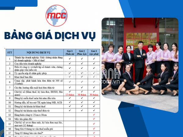 Dịch vụ thành lập hộ kinh doanh cá thể tại Đồng Nai