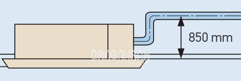 Dàn Lạnh VRV Daikin Âm Trần Cassette 2 Hướng Thổi FXCQ40AVM