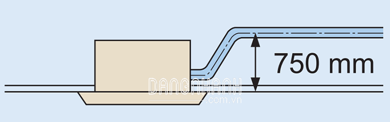 Dàn Lạnh VRV Daikin Âm Trần Cassette 4 Hướng Thổi FXZQ20MVE
