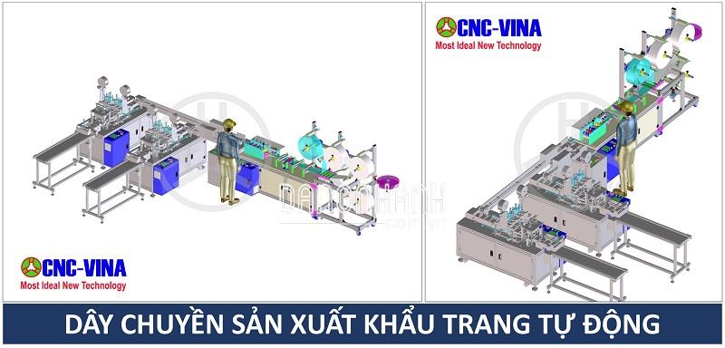 DÂY CHUYỀN SẢN XUẤT KHẨU TRANG Y TẾ MADE IN VIỆT NAM