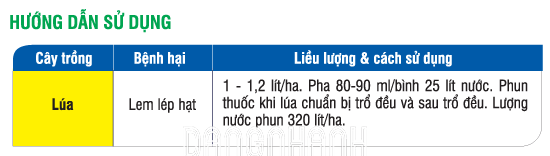 THUỐC TRỪ BỆNH EVITIN 50SC
