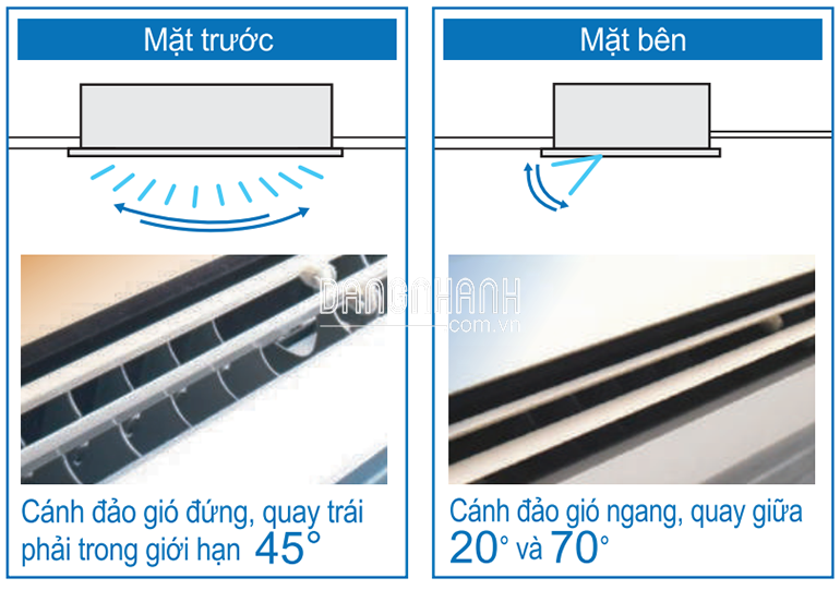 Dàn Lạnh VRV Daikin Cassette Âm Trần 1 Hướng Thổi FXEQ32AV36