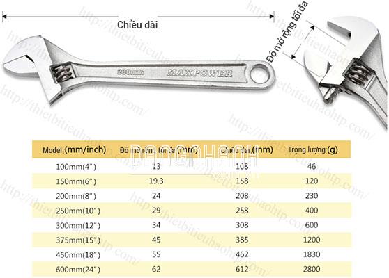 MỎ LẾT (CỜ LÊ) MAXPOWER