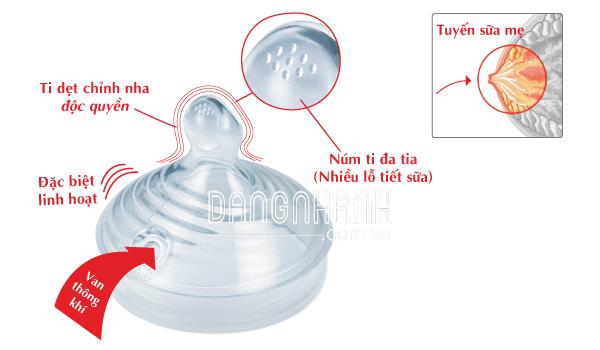 Bình sữa NUK Nature Sense nhựa PP 150ml núm ti Silicone S1 - M