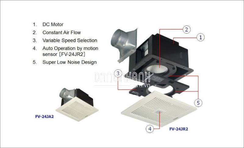 Quạt hút âm trần 3 tốc độ Panasonic FV‑24JR2