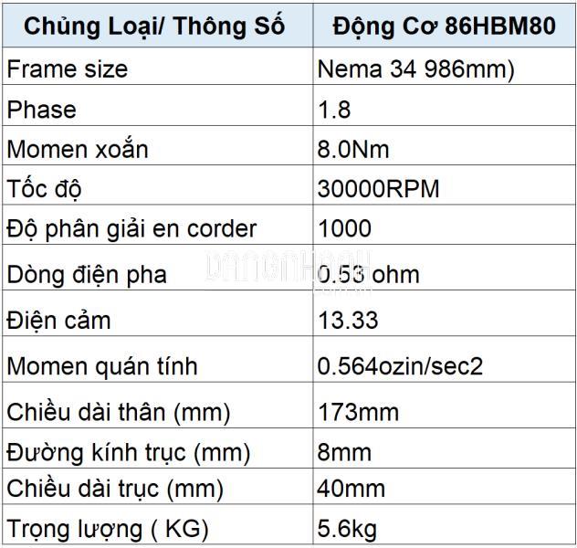Combo Động cơ 86CME85 +Driver HBS758 Leadshine