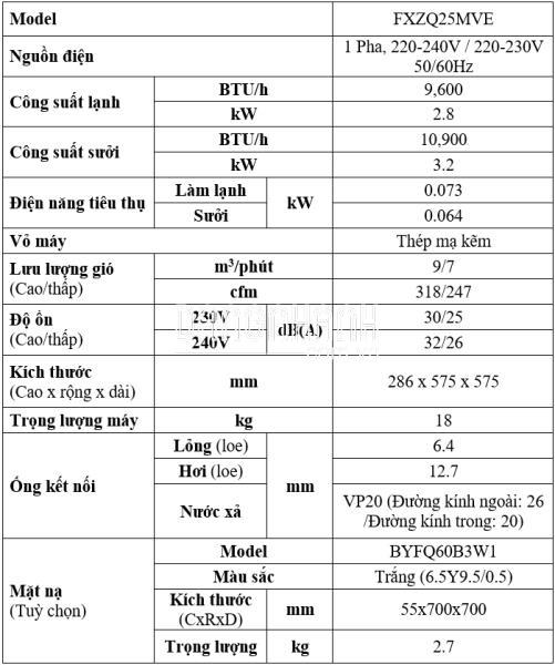 Dàn Lạnh VRV Daikin Âm Trần Cassette 4 Hướng Thổi FXZQ25MVE