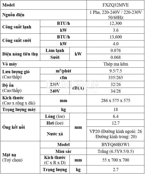 Dàn Lạnh VRV Daikin Âm Trần Cassette 4 Hướng Thổi FXZQ32MVE