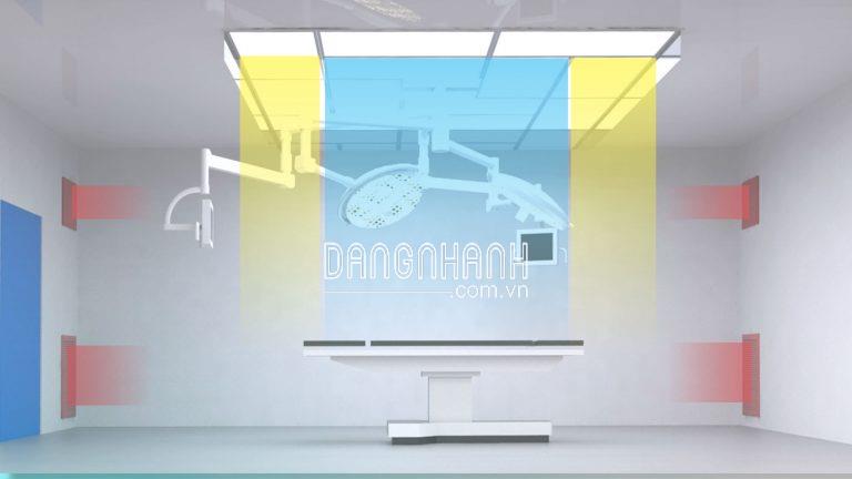 HỆ THỐNG CẤP KHÍ SẠCH TREO TRẦN CHO PHÒNG MỔ (DÒNG HAI TỐC ĐỘ)