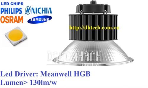 Đèn led nhà xưởng 60W PLMW Bảo hành 5 năm