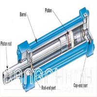 XILANH THỦY LỰC T1