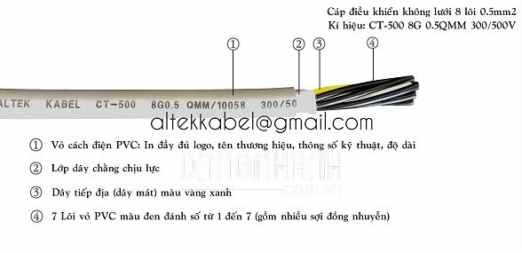 Cáp điều khiển không lưới CT-500 8G 0.5QMM