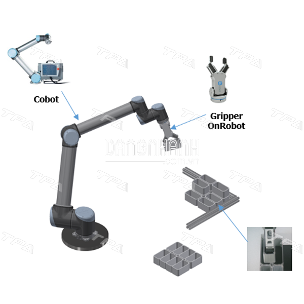GRIPPER RG2 & RG6 - PALLETIZING