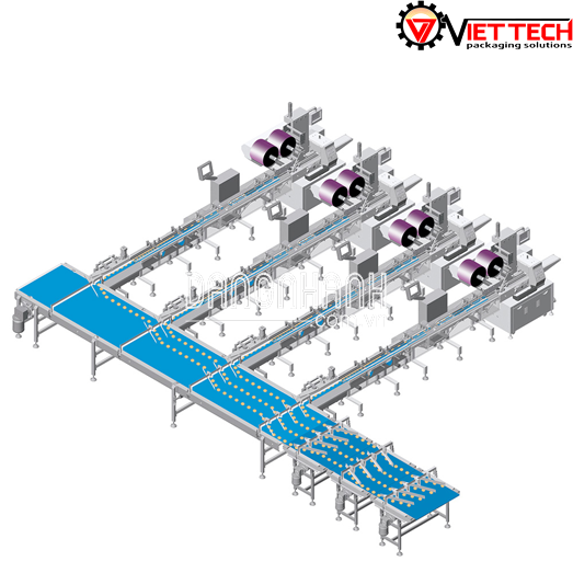 Dây chuyền đóng gói bánh quy kẹp kem tự động