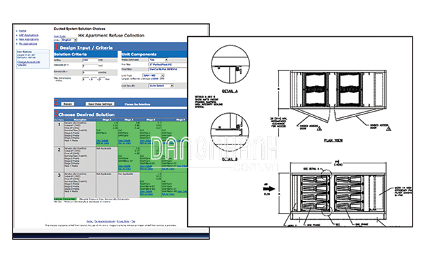 SAAF™ Tech Tools