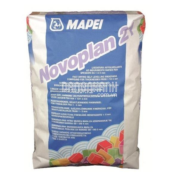 NOVOPLAN 21