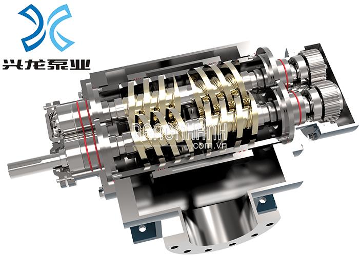 Bơm Trục Vít Đôi B3-4