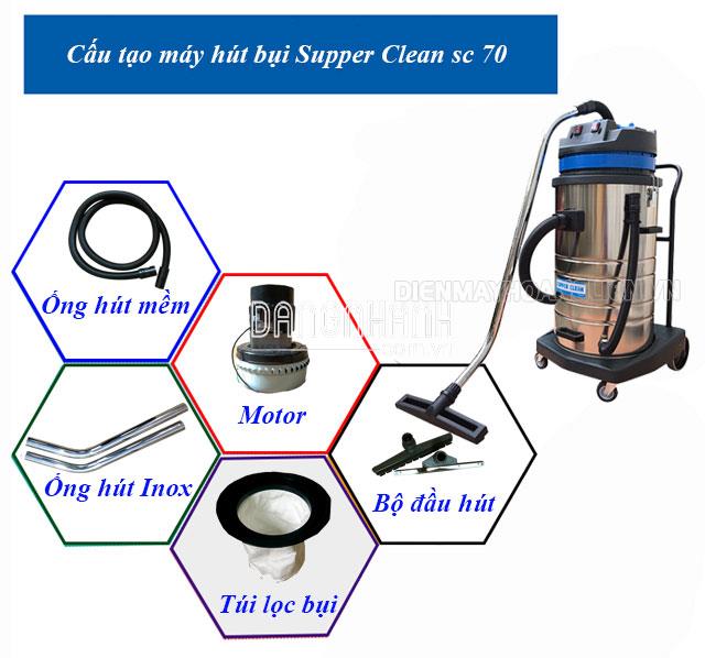 Máy hút bụi công suất lớn SUPPER CLEAN SC 70