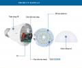 Đèn LED 7W tích hợp cảm biến ánh sáng và cảm biến chuyển động, âm thanh