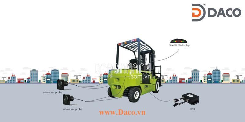FLSZSF-402 Hệ thống Cảnh báo Chống Va chạm Quanh Xe-Xe nâng Forklift-Ô tô