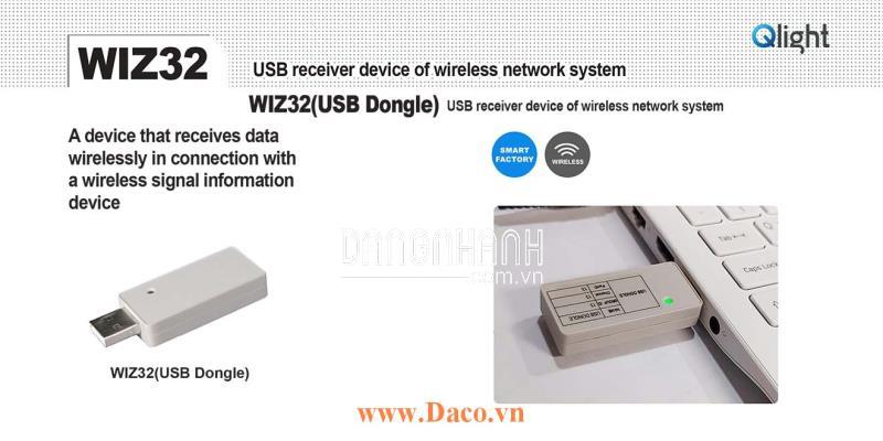 GW768-12/24 BỘ THU PHÁT TÍN HIỆU KHÔNG DÂY QLIGHT 12/24VDC