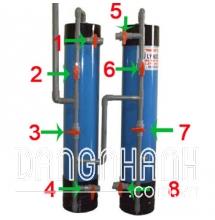 Bộ xử lý nước phèn bình nhựa PVC