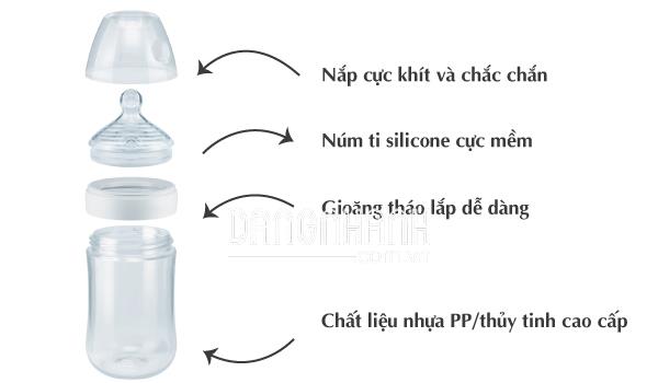 Bình sữa NUK Nature Sense nhựa PP 150ml núm ti Silicone S1 - M