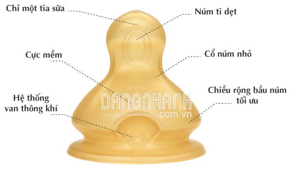 Bộ 2 núm ti NUK Premium Choice cao su S2 - L