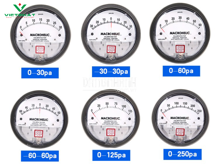 TÍNH NĂNG, ĐẶC ĐIỂM CỦA ĐỒNG HỒ ĐO CHÊNH ÁP MAGNEHELIC