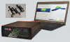 Hệ thống NDT đa kênh Prodigy Plus LFET