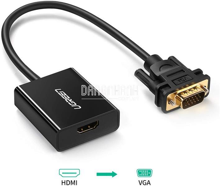 Cáp chuyển đổi HDMI sang VGA có âm thanh Ugreen 20694