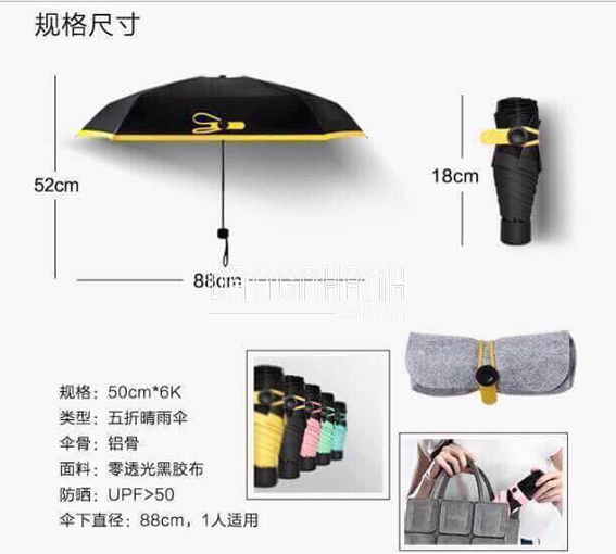 Ô LỤC GIÁC SIÊU RÚT GỌN