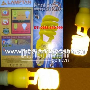 Đèn Đuổi Ruồi, Muỗi