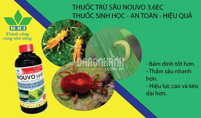 THUỐC TRỪ SÂU NOUVO 3.6EC