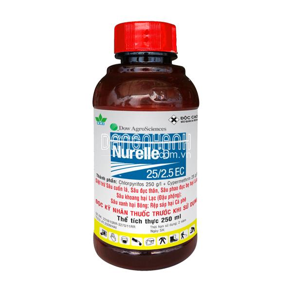 THUỐC TRỪ SÂU NURELLE D 25/2.5EC