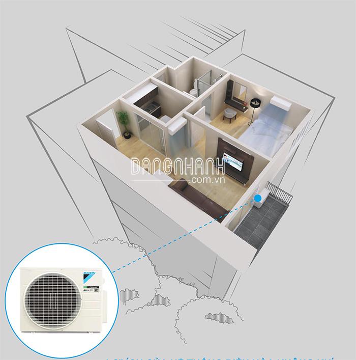 Dàn nóng Máy lạnh MULTI có những công suất và thương hiệu phổ biến nào?